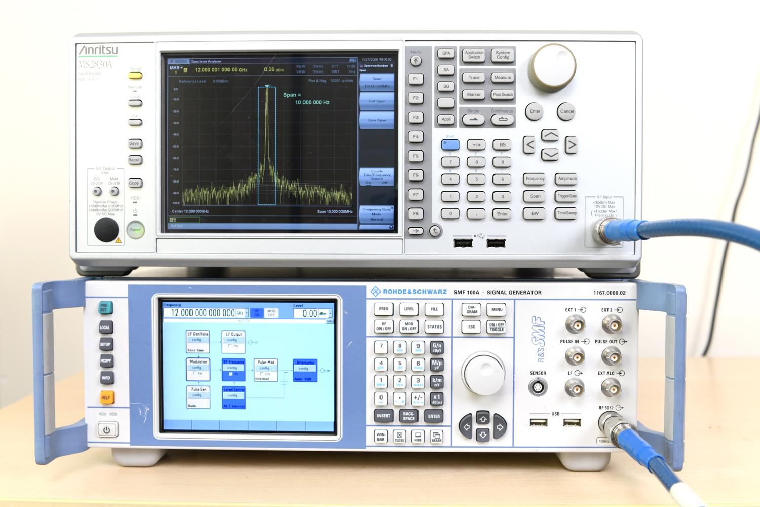 Анализатор спектра Anritsu MS2830A до 13 ГГц